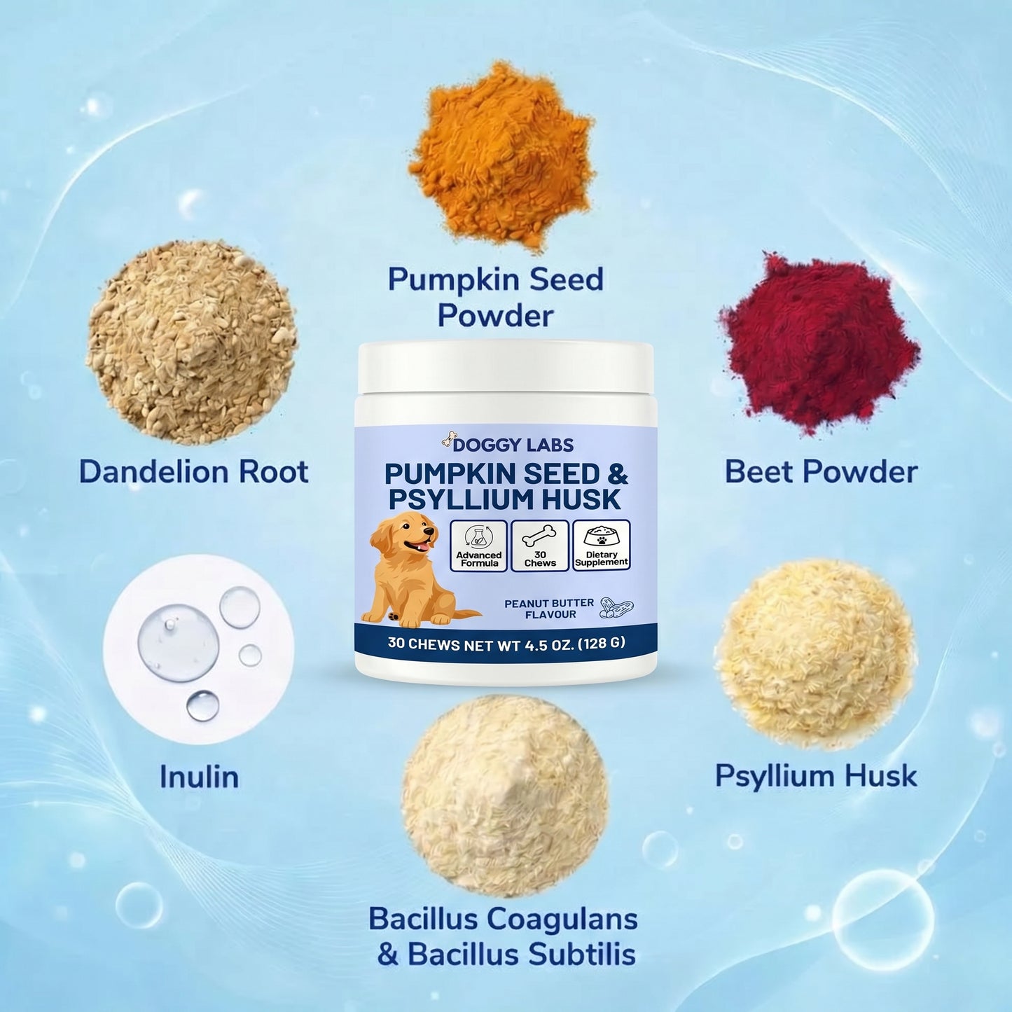 GlandCare+: Anal Gland Probiotic Chews